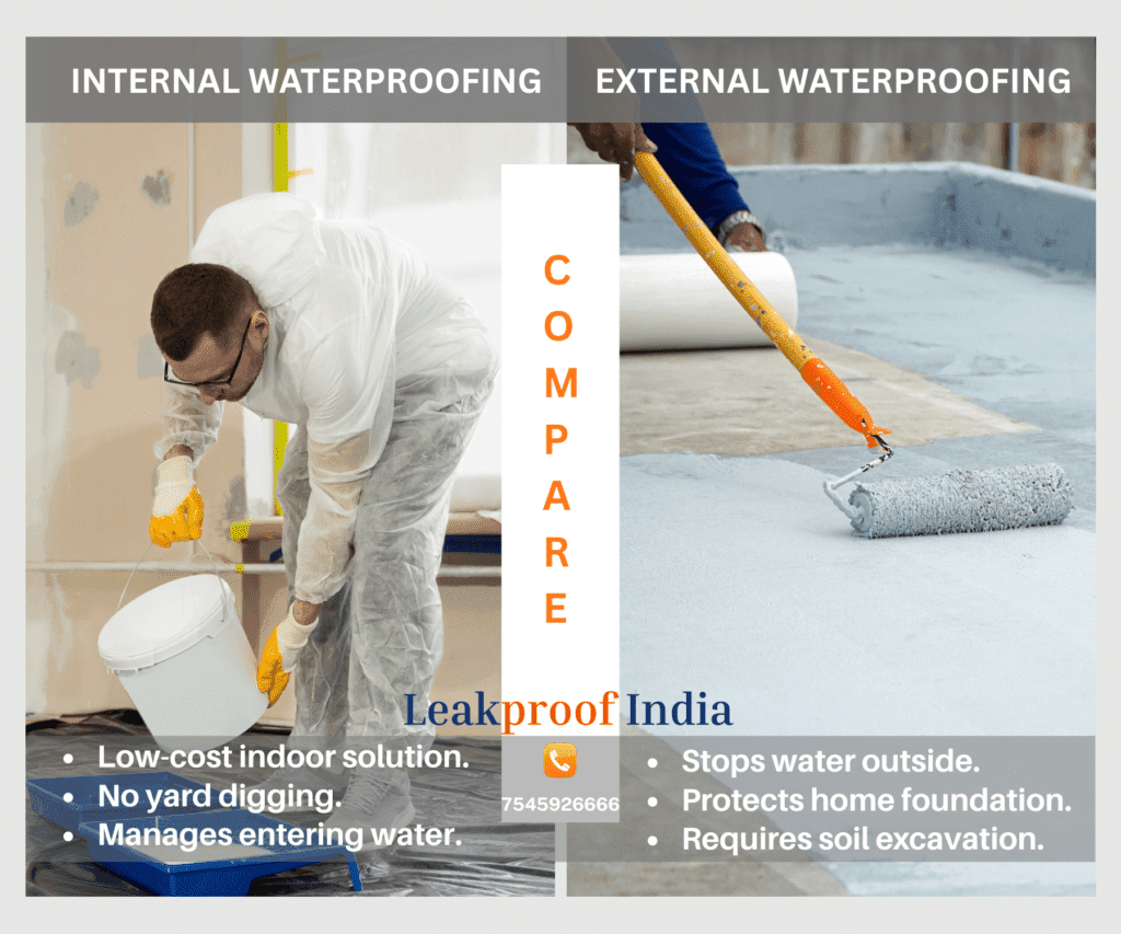 Internal and External Waterproofing Service: A Smart Way to Protect Your Building