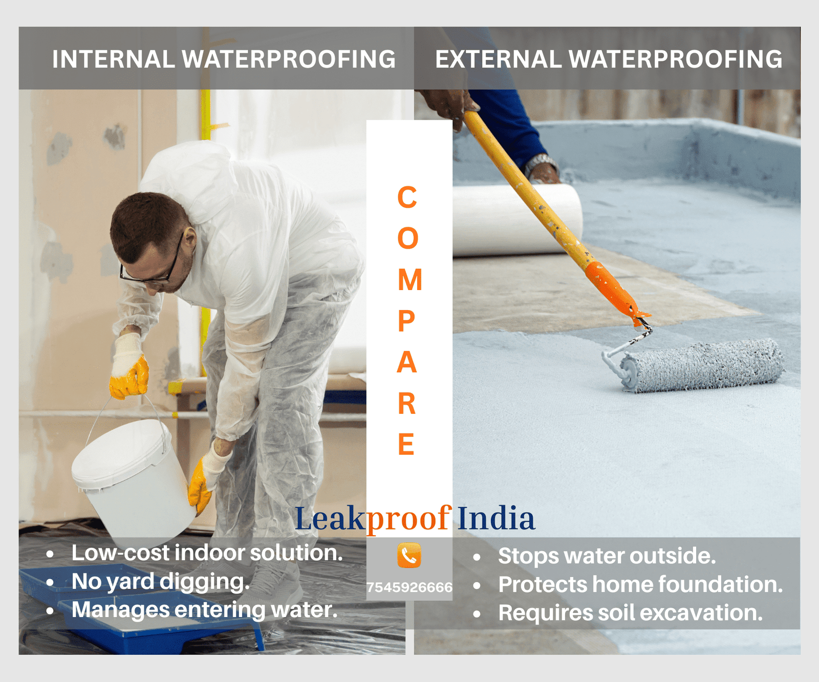 Internal vs External Waterproofing